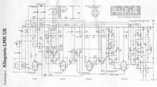 Telefunken-Allegretto_LMK UK.radio preview